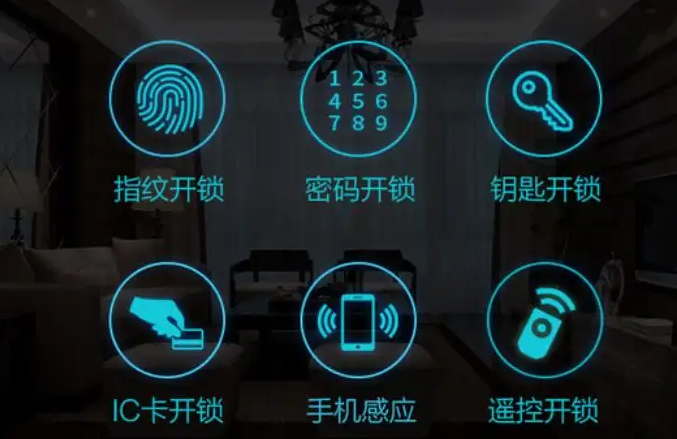 智能設(shè)備讓智慧城市更智能。效果圖