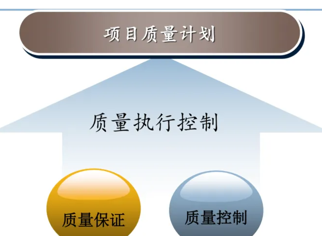 質(zhì)量控制把控?cái)?shù)字化數(shù)據(jù)好處有哪些？效果圖