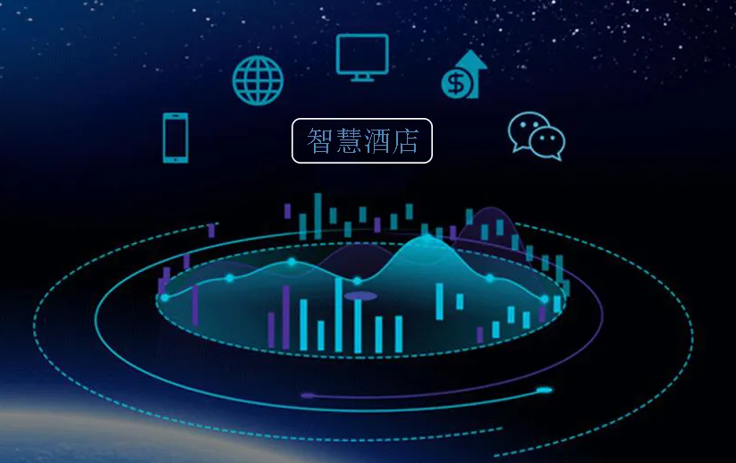物聯(lián)網(wǎng)技術(shù)在智慧酒店中的應(yīng)用。效果圖
