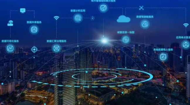 智能建筑數(shù)據(jù)集成需要架構(gòu)內(nèi)容有哪些？效果圖