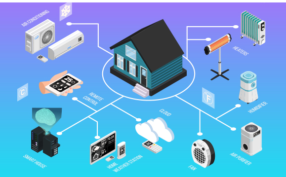 影響暖通空調(diào)（HVAC）行業(yè)能源效率的五大趨勢(shì)。效果圖
